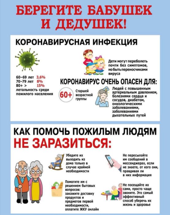 Памятка. Забота о близких.
