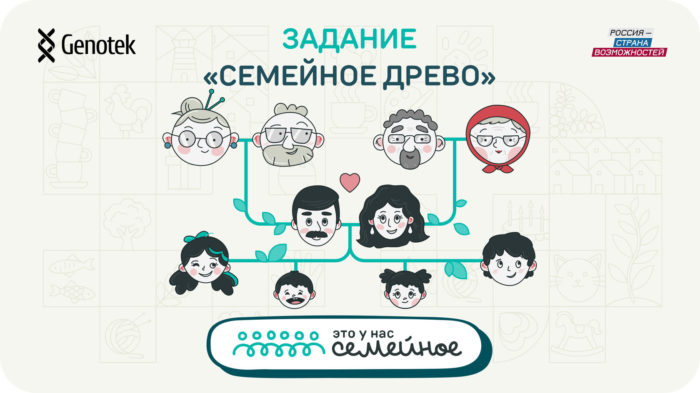 Участники второго сезона конкурса «Это у нас семейное» приступили к финальному заданию дистанционного этапа